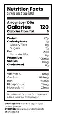 คุณค่าทางโภชนาการ nutrition fact pea protein ประโยชน์ พีโปรตีนยี่ห้อไหนดี TREASURE_organic PeaProtein-healthplatz